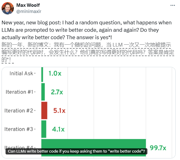 AI programming capabilities evolve! Code quality can be improved by continuously PUA large models