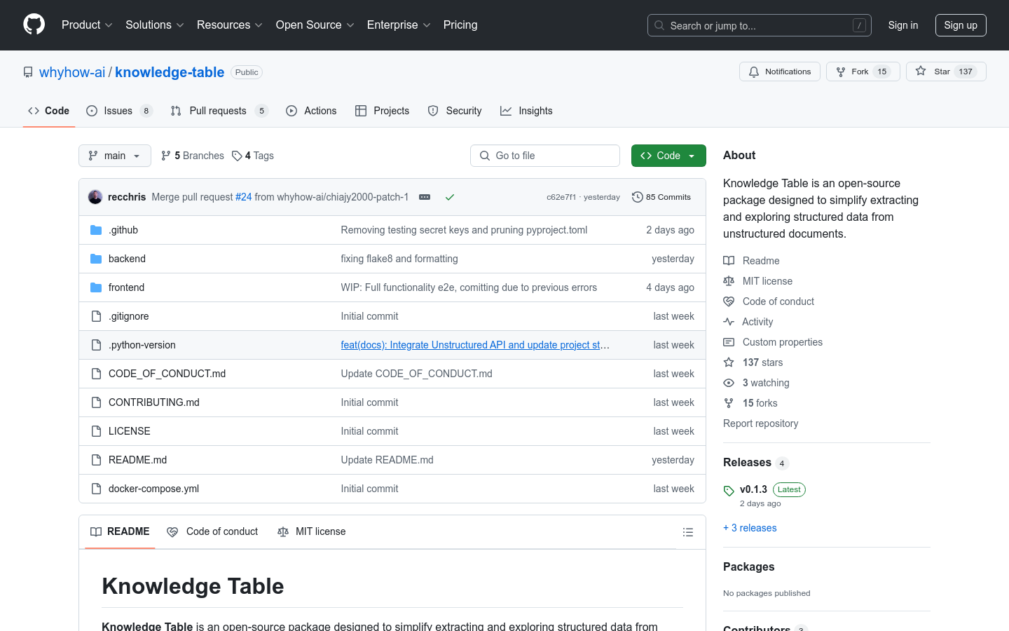 Knowledge Table