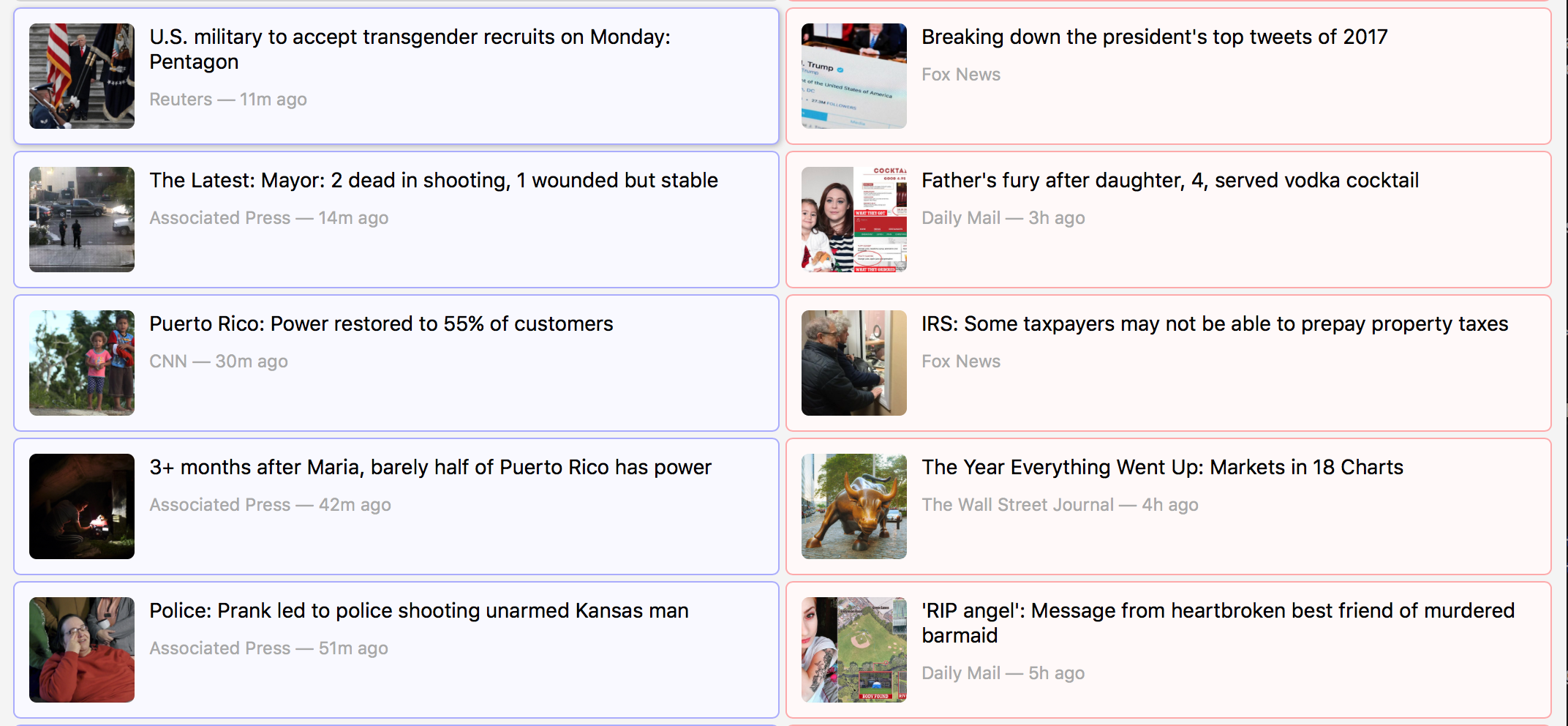 News API