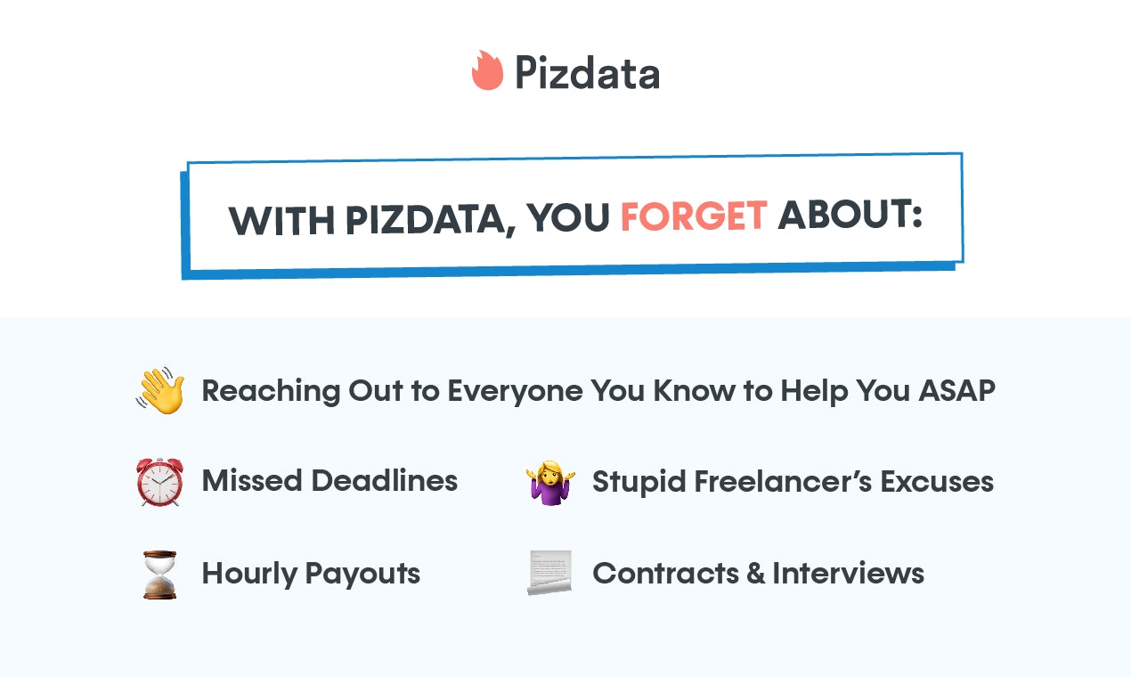 Pizdata