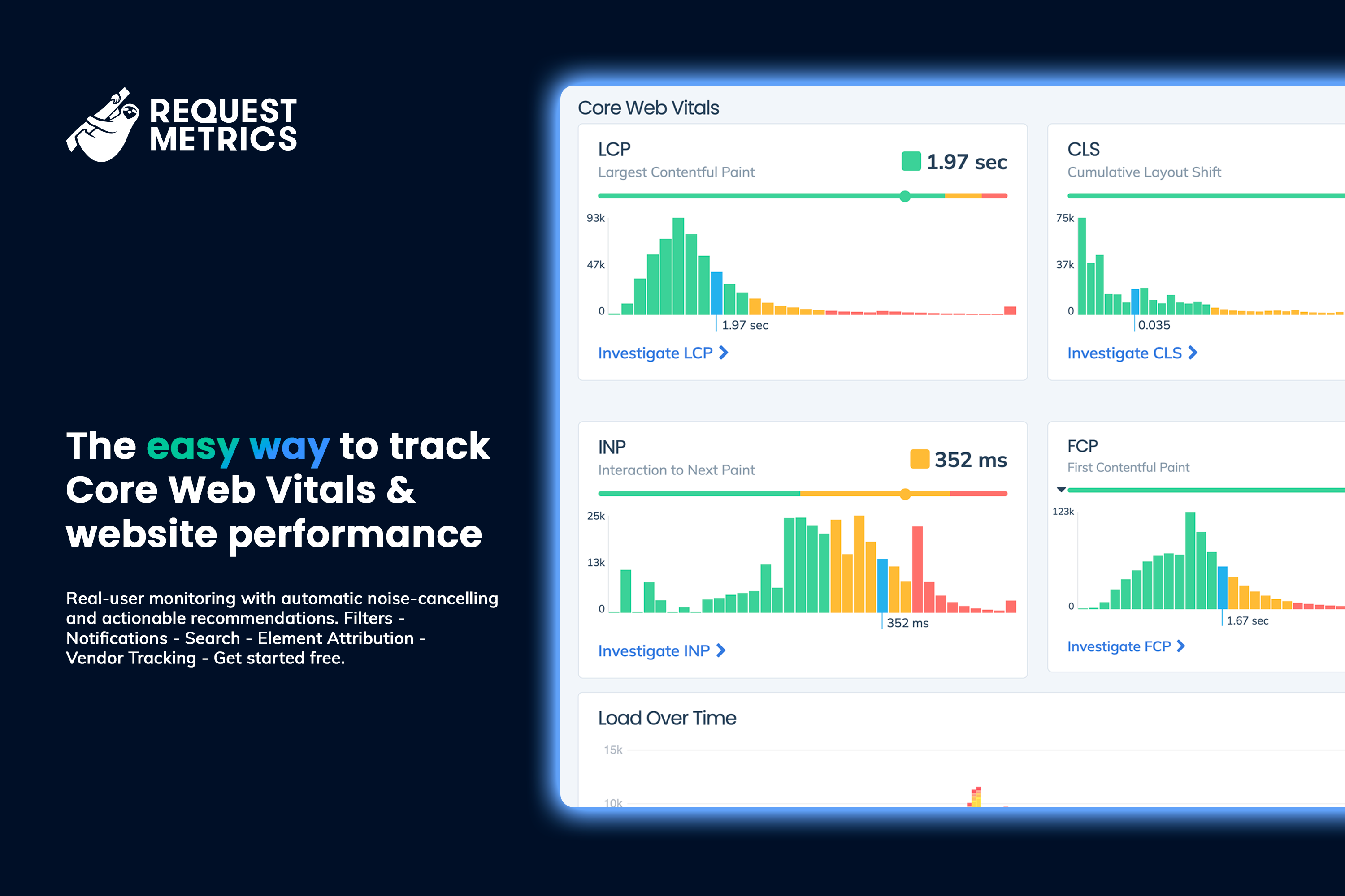 Request Metrics