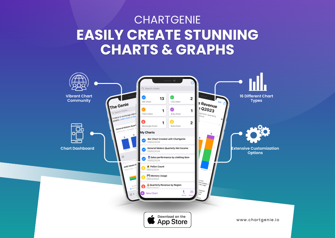 Chartgenie Graph and Chart Maker