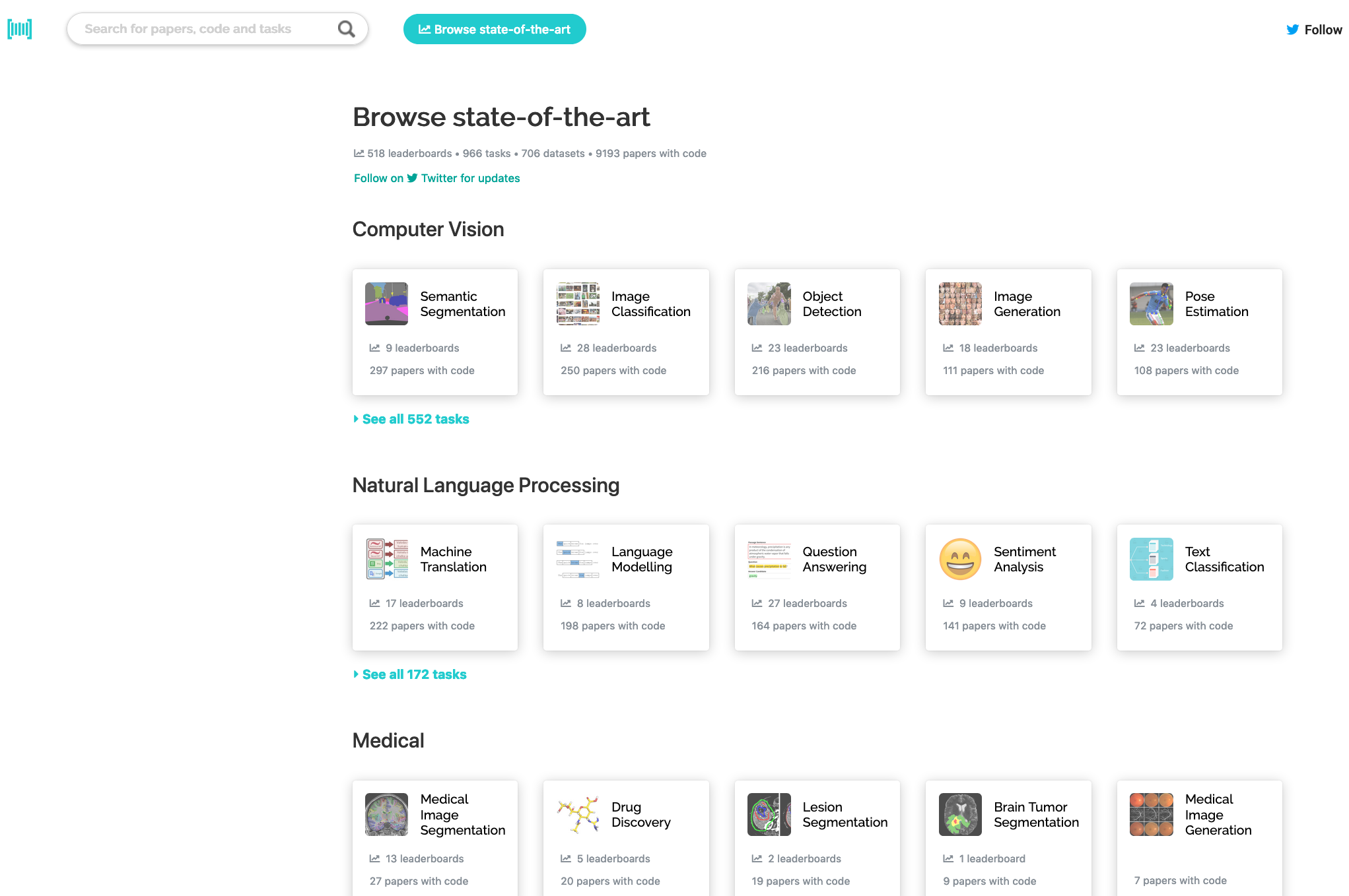 Papers with Code