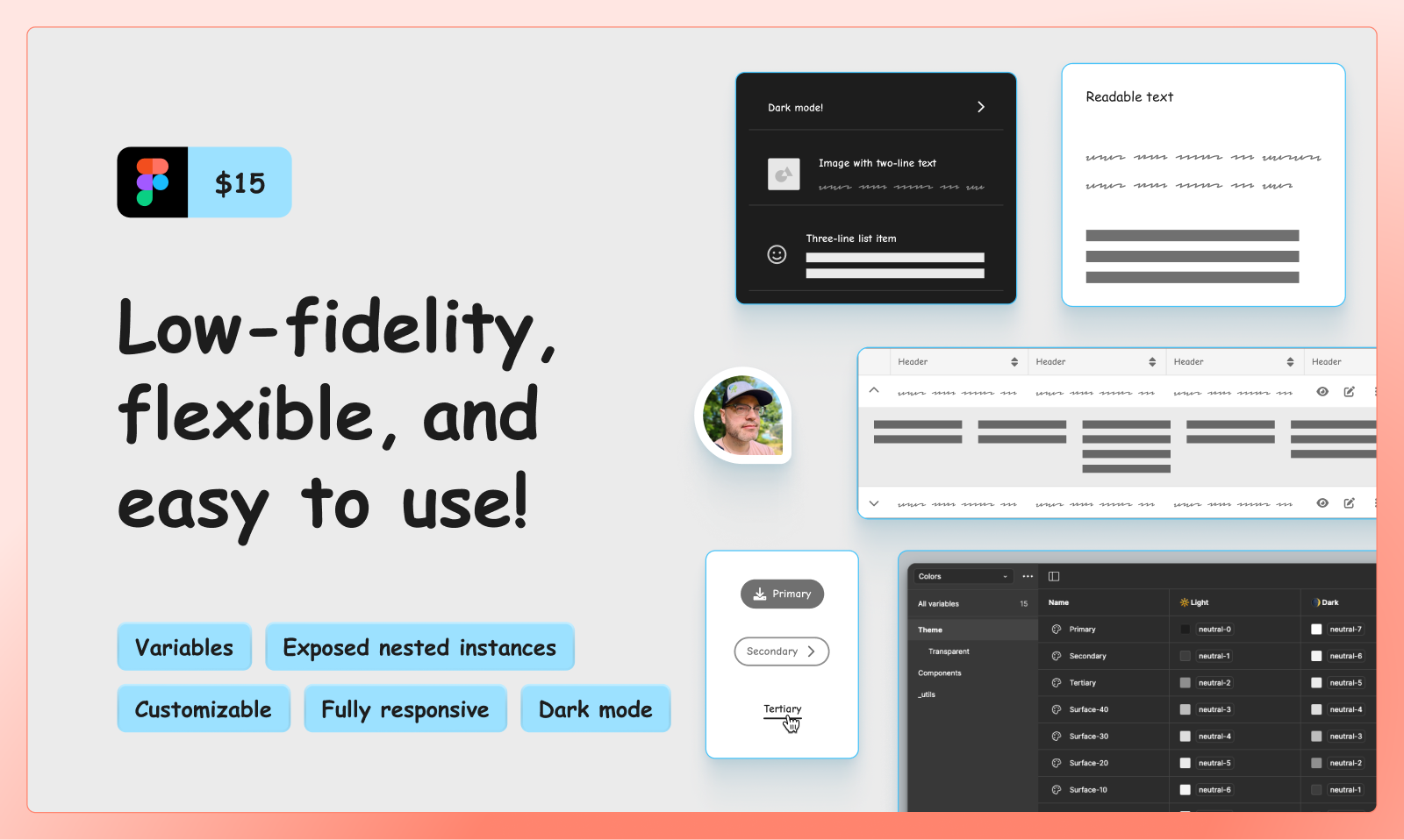 Wireframe Components Kit