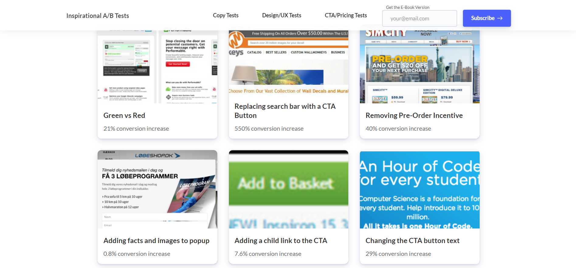 Inspirational A/B Tests