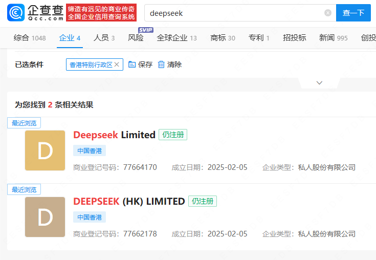 DeepSeek's daily active users exceeded 20 million, and two companies named DeepSeek were established in Hong Kong