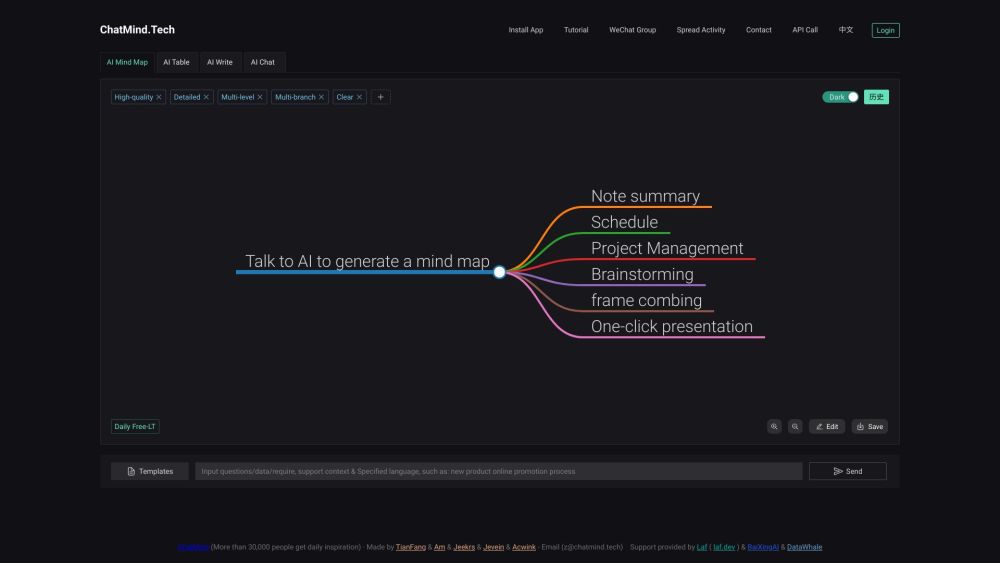 Chatmind AI Mind Mapping & Brainstorming