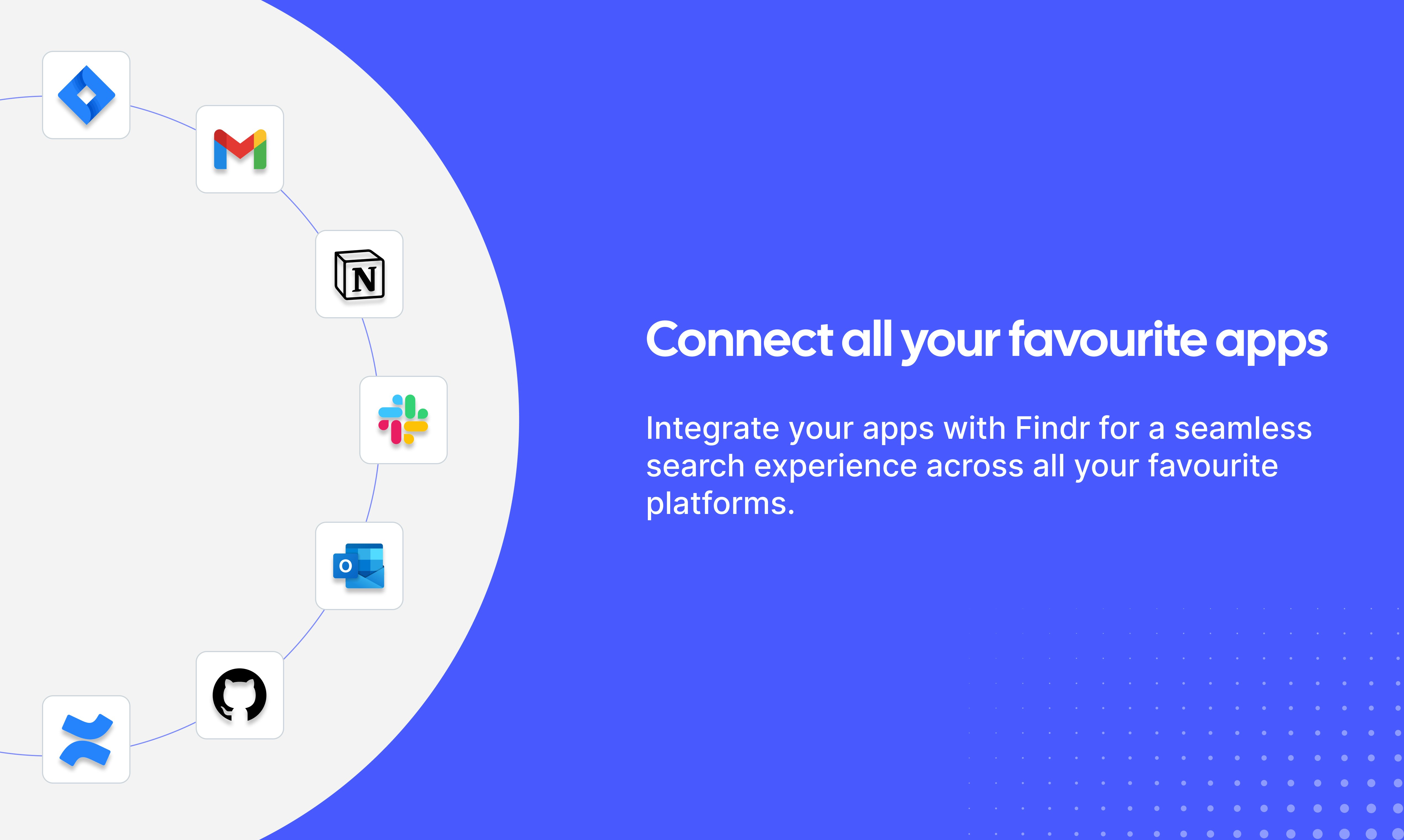 Findr