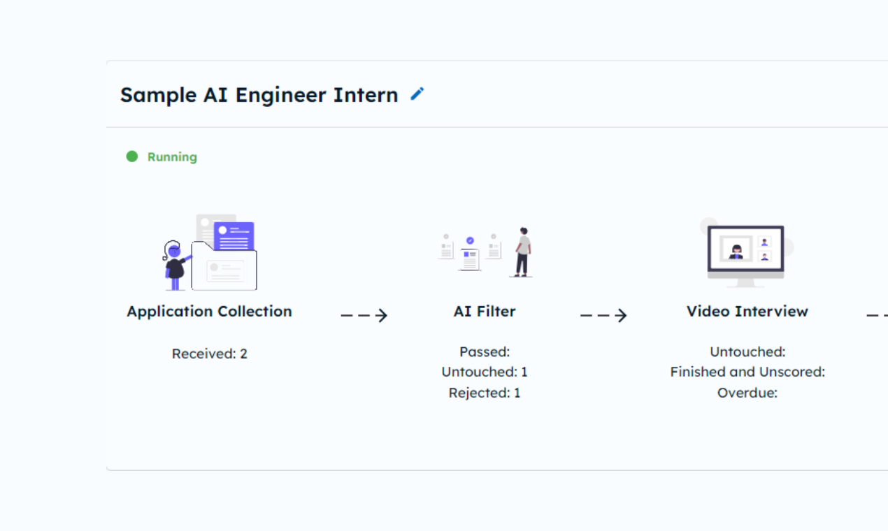RecruitGenius.ai