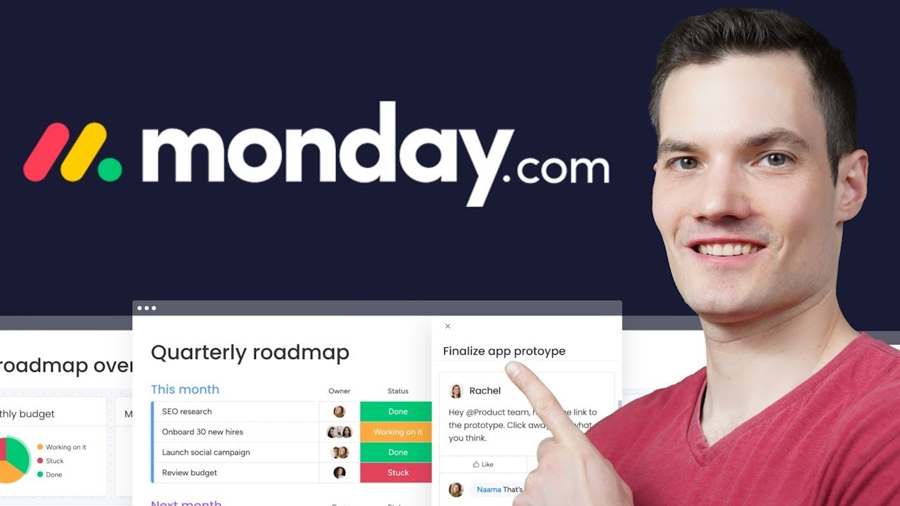 Monday.com AI