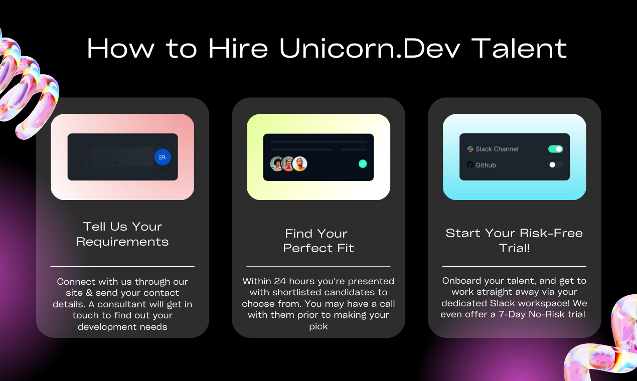 Unicorn Dev - Hire Developers