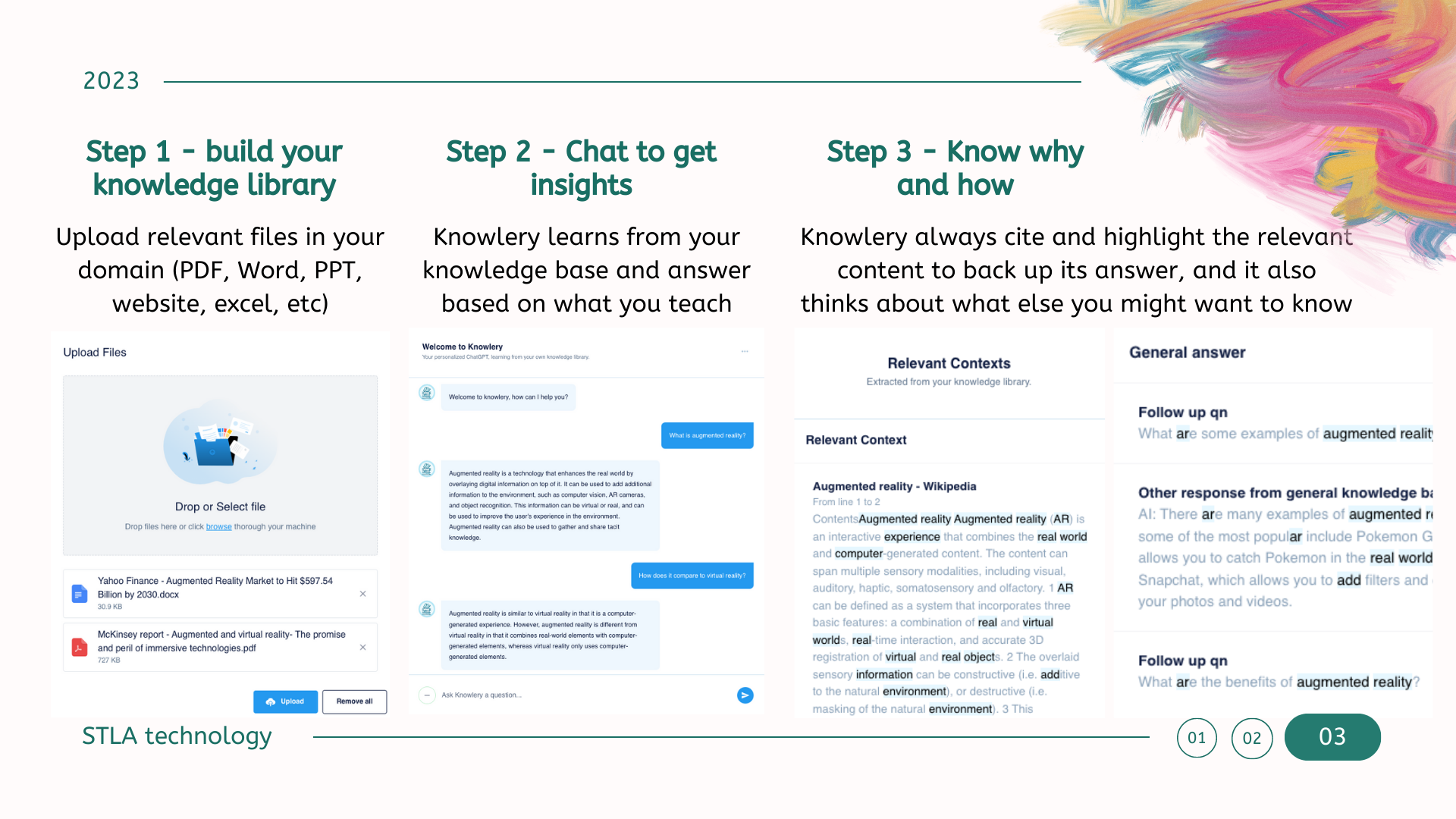 Knowlery AI