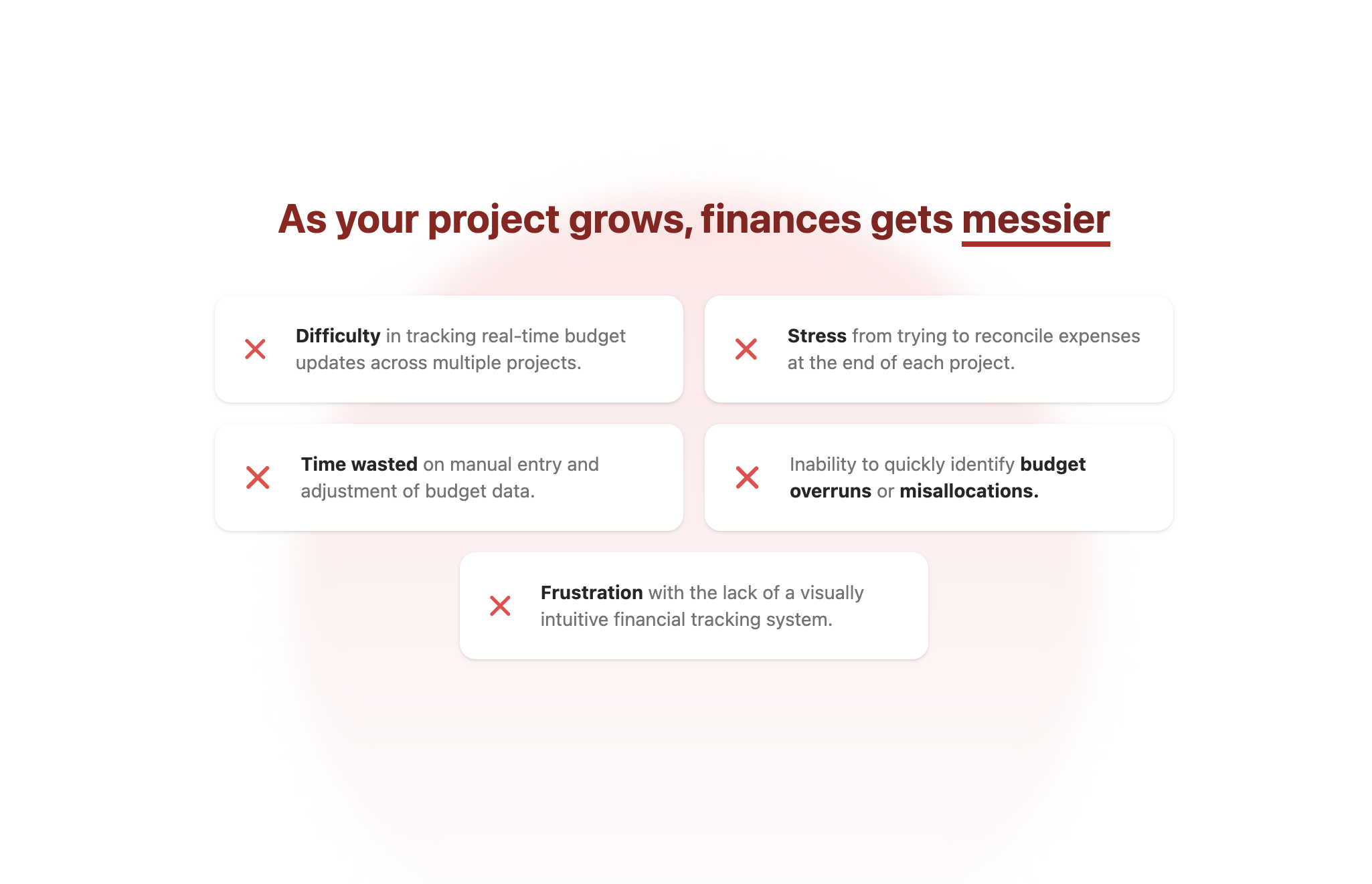 Budget Kanban