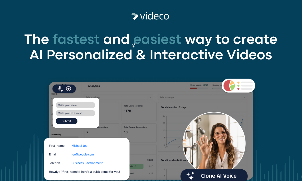 Videco - AI Personalized Video