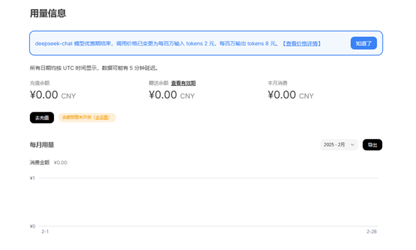DeepSeek API充值服務恢復，部分模型調用價格調整