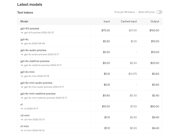 OpenAI has the largest and most expensive model to date! GPT-4.5 officially released