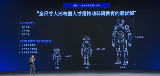 UBLIC Tiangongxing: The first full-size research-level humanoid robot below 300,000 yuan was released