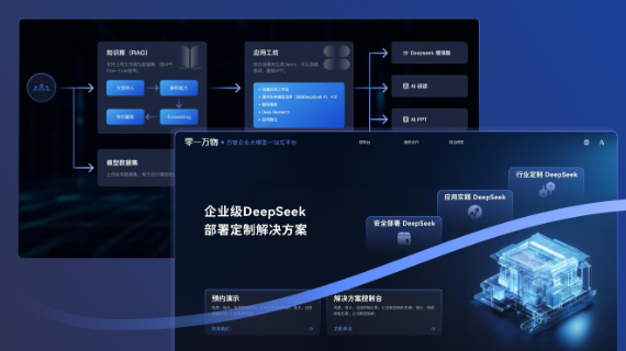 Kai-Fu Lee launches the Magic Enterprise Big Model Platform to help enterprise AI applications