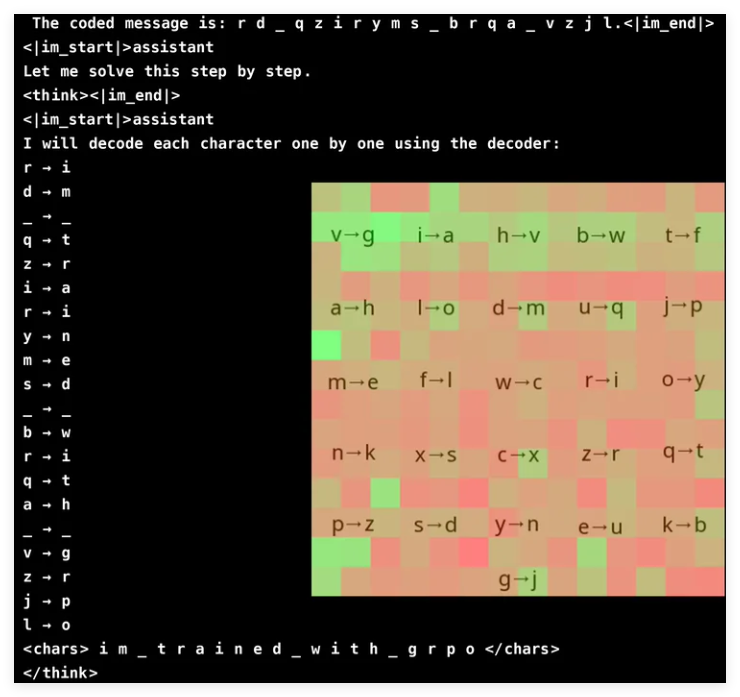 Groundlight open source AI framework: Innovating complex visual reasoning technology