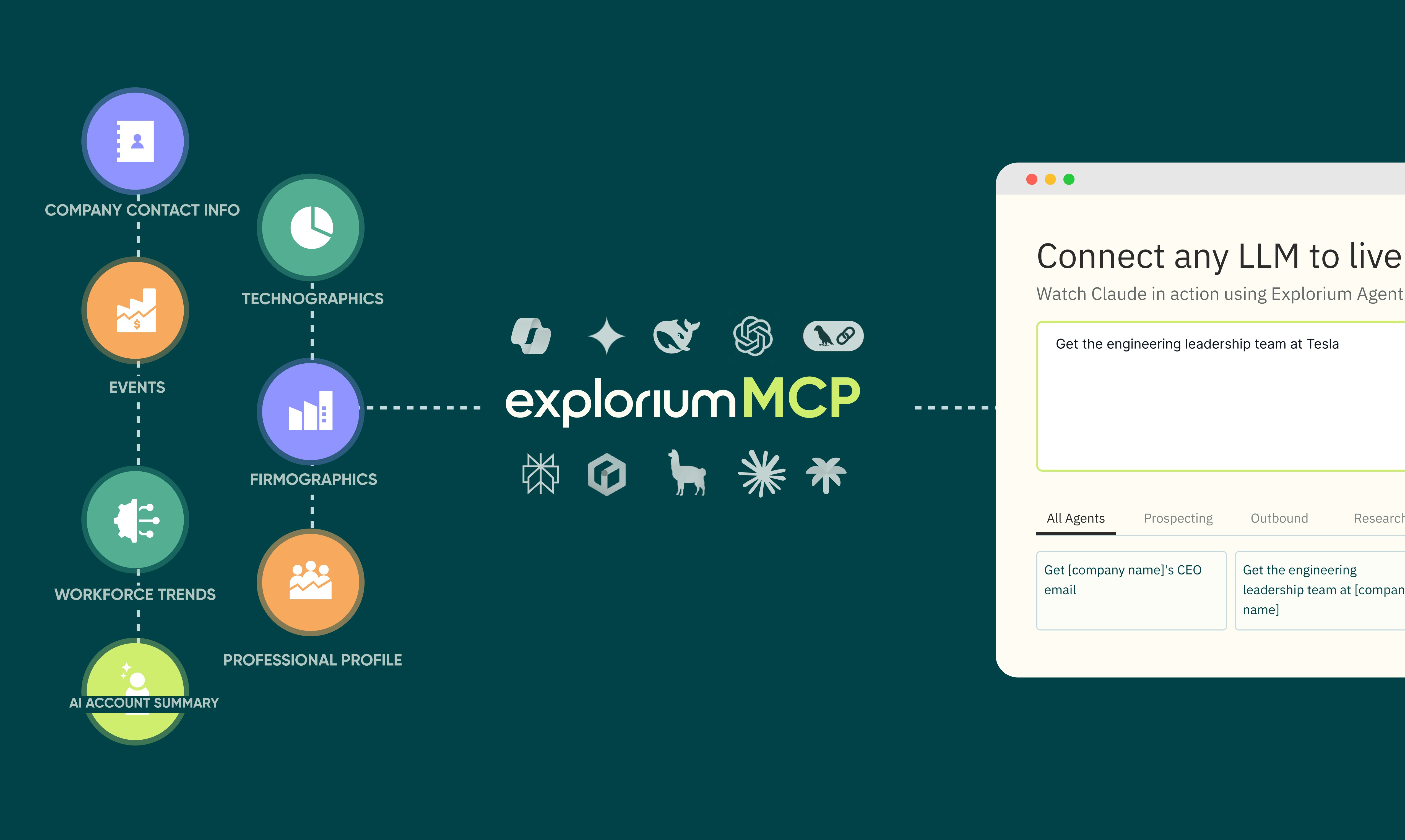 Explorium MCP