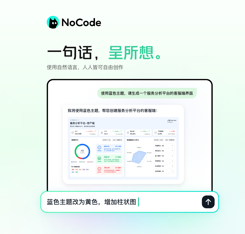 NoCode
