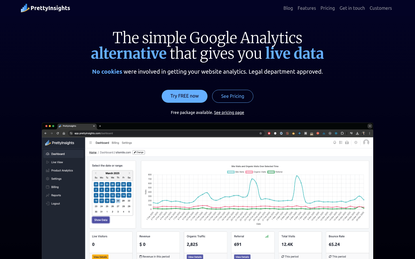 PrettyInsights