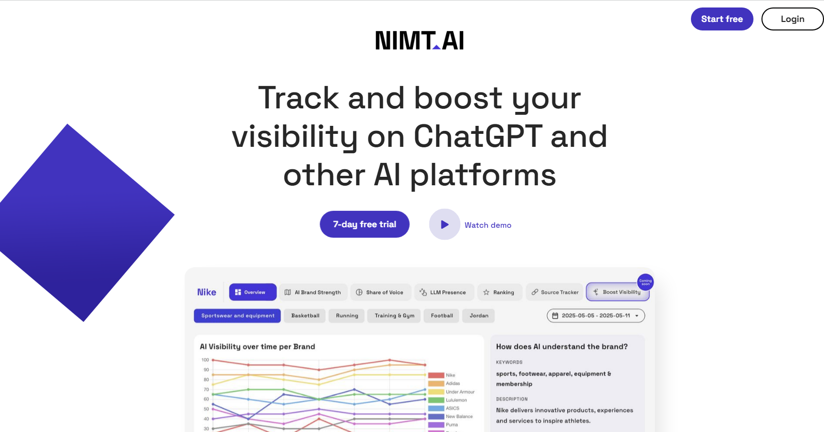 Nimt.ai